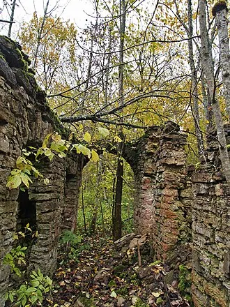 Куммолово (усадьба) — фото 4