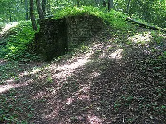 Романовка (усадьба) — фото 3