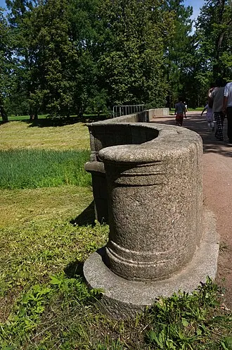 Виттоловский мост-плотина