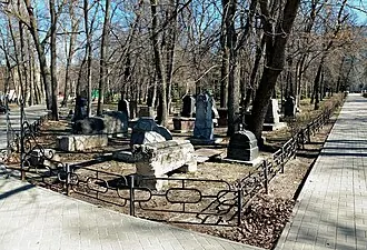 Покровский монастырь (Симбирск) — фото 4