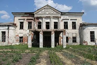 Тёпловка (усадьба)