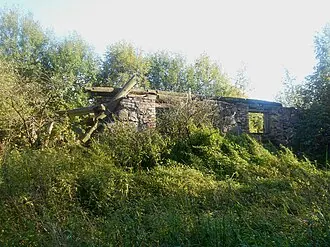 Батово (усадьба) — фото 2