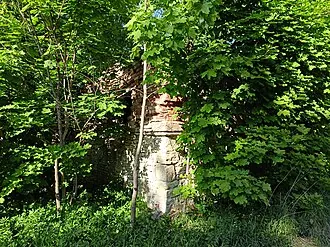 Дылицы (усадьба) — фото 3