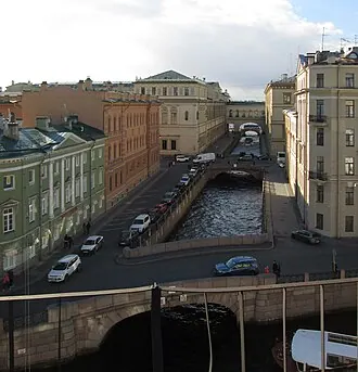 Здание архива Государственного совета — фото 2