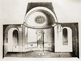 Церковь Климента (Инкерман) — фото 4