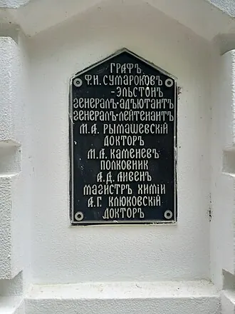 Памятник основателям курорта и города Горячий Ключ — фото 3