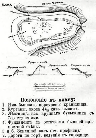 Велье (крепость)