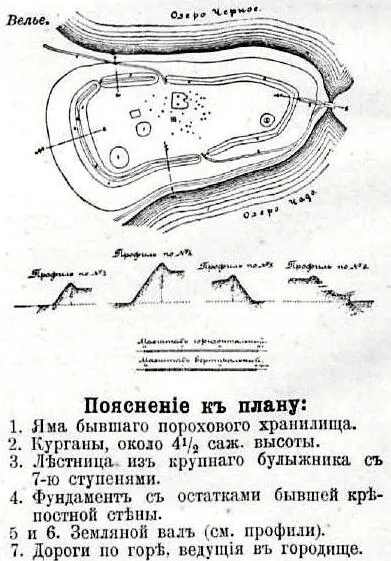 Велье (крепость)