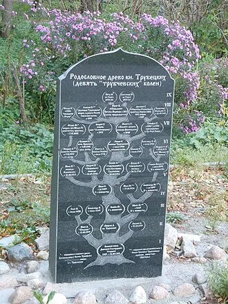Свято-Троицкий собор (Трубчевск) — фото 3