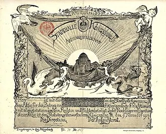 Калининградский областной историко-художественный музей — фото 2