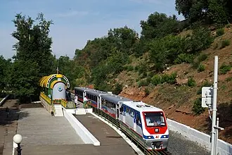 Оренбургская детская железная дорога