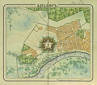 Кизлярская крепость