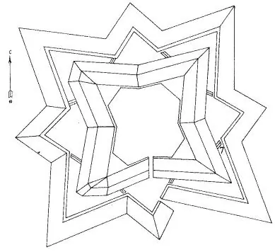 Улицкий шанец