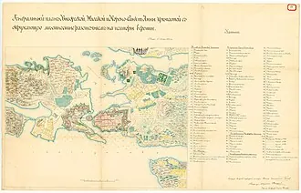 Выборгская крепость