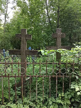 Красная Этна (кладбище)