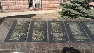 Памятник погибшим сотрудникам милиции (Тюмень) — фото 3