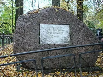Храм Троицы Живоначальной (Троица-Вязники) — фото 2