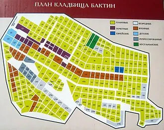 Кладбище Бактин