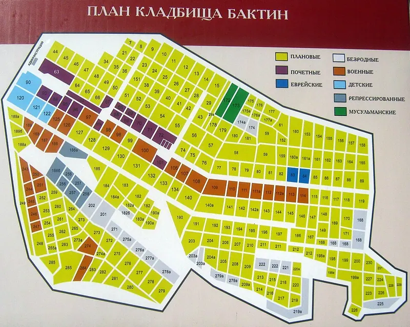 Кладбище Бактин