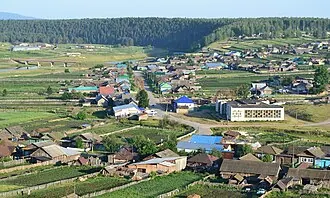 Участок реки Уфа между Тимофеевым и Зайкиным камнями — фото 3