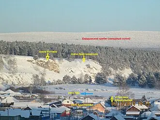 Участок реки Уфа между Тимофеевым и Зайкиным камнями — фото 4