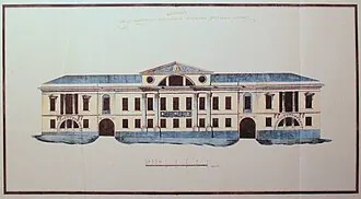 Городская усадьба Гончарова — Филипповых — фото 2