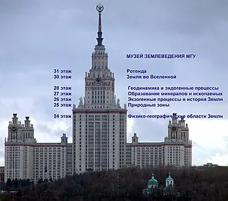 Музей землеведения МГУ — фото 3