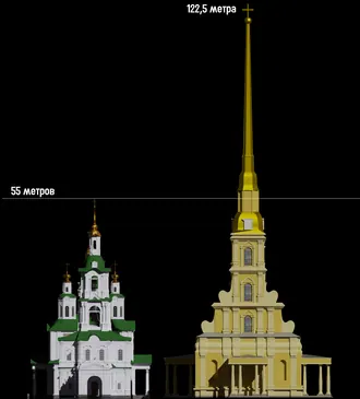 Троицкий собор (Вятка) — фото 3