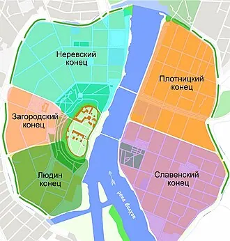 Неревский конец