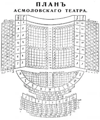 Асмоловский театр — фото 2