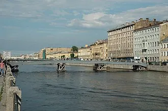Горсткин мост