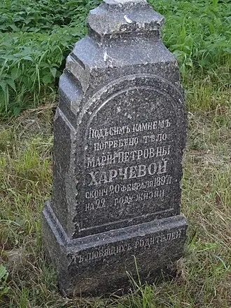 Церковь Казанской иконы Божией Матери (Кощеево) — фото 4