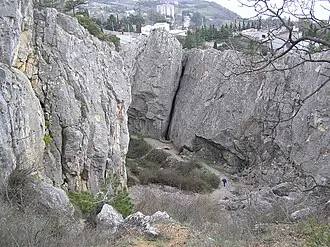 Никитская расщелина