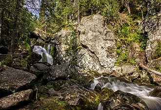 Жигаланские водопады