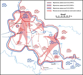 Тацинский аэродром