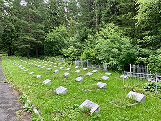 Братская могила воинов Советской Армии (Ижевск) — фото 2