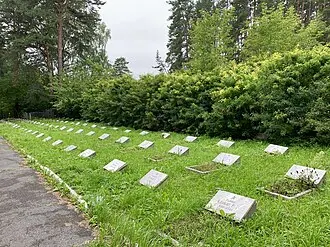 Братская могила воинов Советской Армии (Ижевск) — фото 3