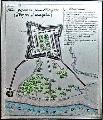 Лазаревский форт