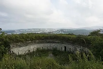Форт Поспелова