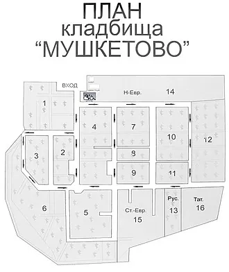 Мушкетовское кладбище