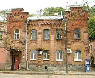 Усадьба В. Е. Кожевникова