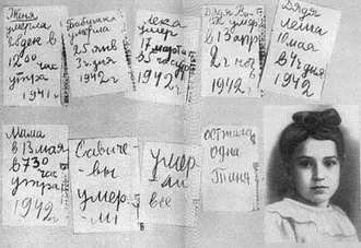 Государственный мемориальный музей обороны и блокады Ленинграда