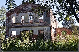 Кузьминское (усадьба) — фото 3