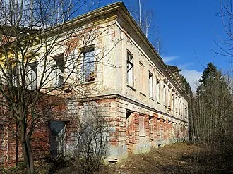 Молоди (усадьба) — фото 4
