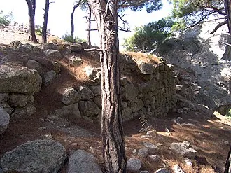 Кала-Фатлар