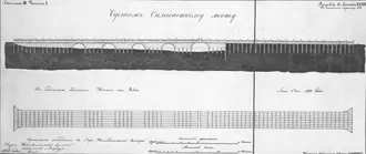 Мост Белинского — фото 2